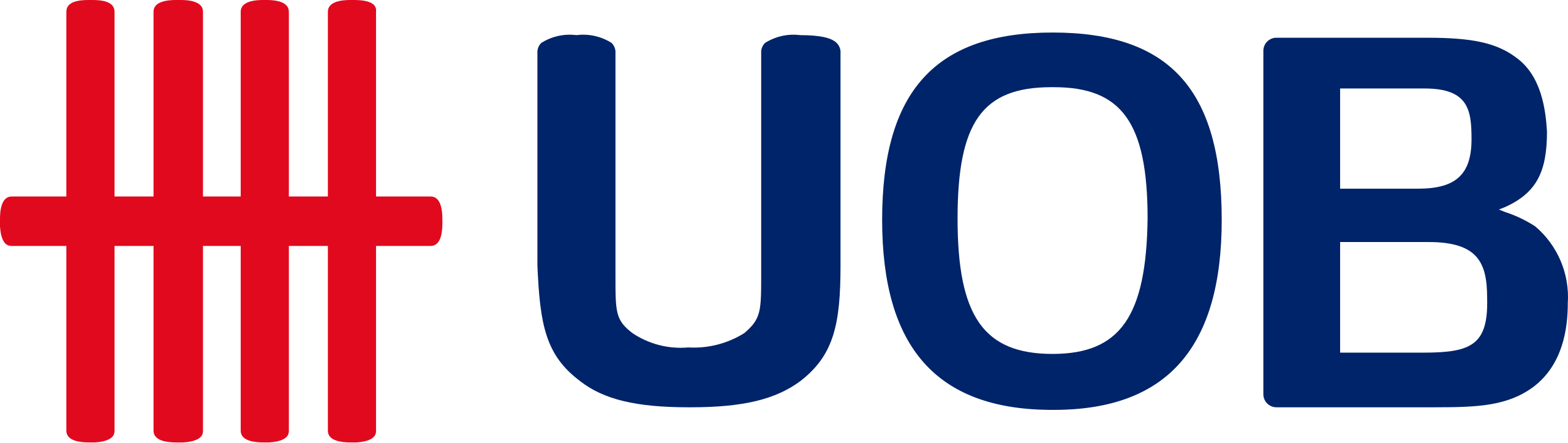 2560px-UOB_Logo.svg